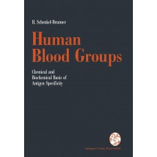 HUMAN BLOOD GROUPS