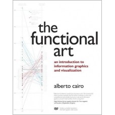 THE FUNCTIONAL ART